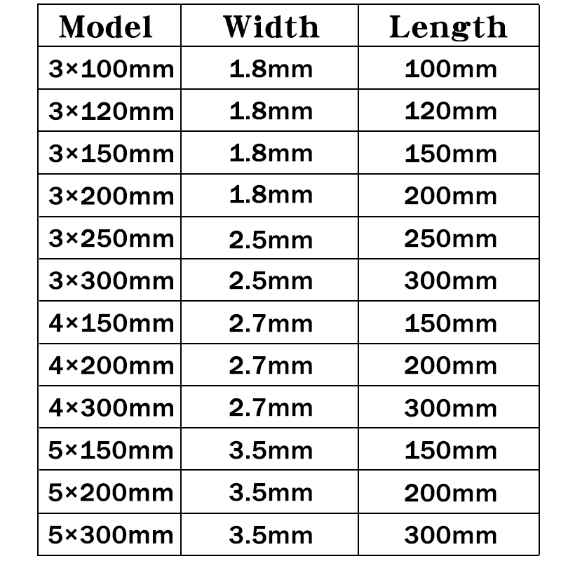 500/1000PCS/bag Self-locking P – Women Bags Under 500 recenzja i cena