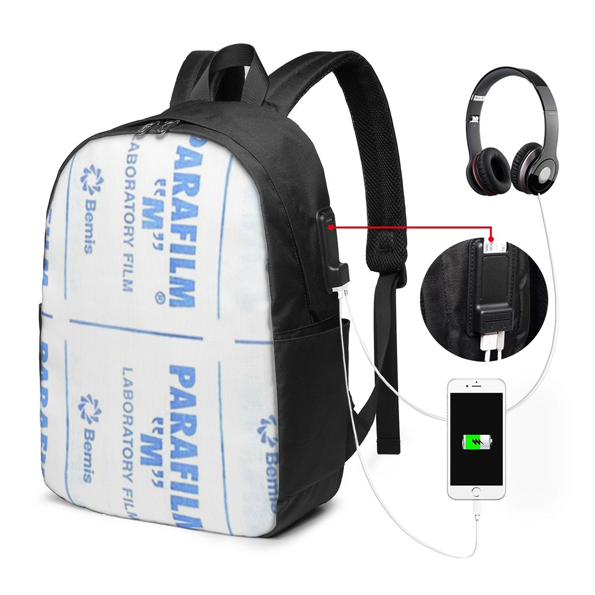 Parafilm Is A Lifesaver Backpa – Women Bags For Women recenzja i cena